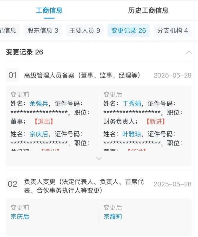 娃哈哈股權(quán)再起波瀾 宗馥莉“一進一退”引關(guān)注，關(guān)聯(lián)針紡業(yè)務(wù)股權(quán)拍賣遇冷