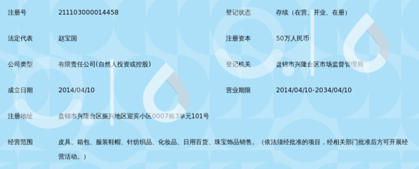 盤錦靜國(guó)瑩商貿(mào) 針紡織品銷售的佼佼者